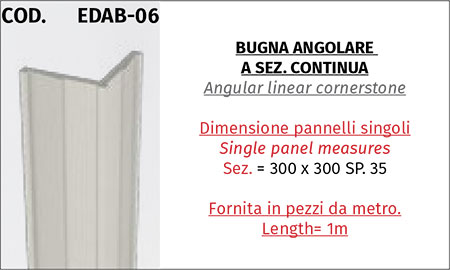 Brugne