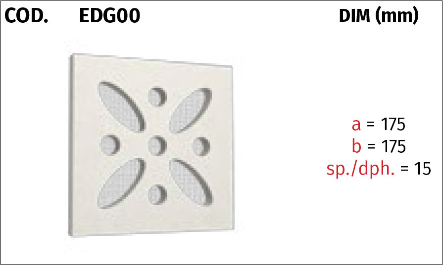 Griglie di Ventilazione