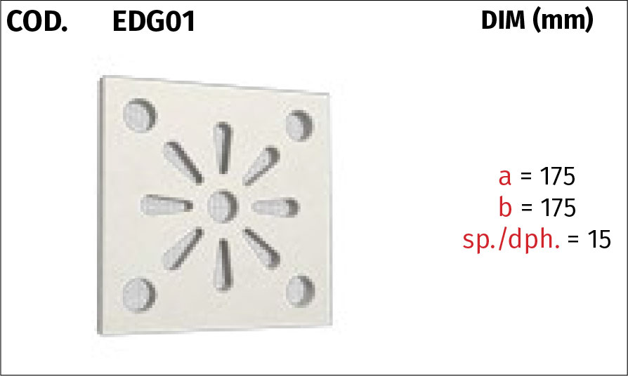 Griglie di Ventilazione