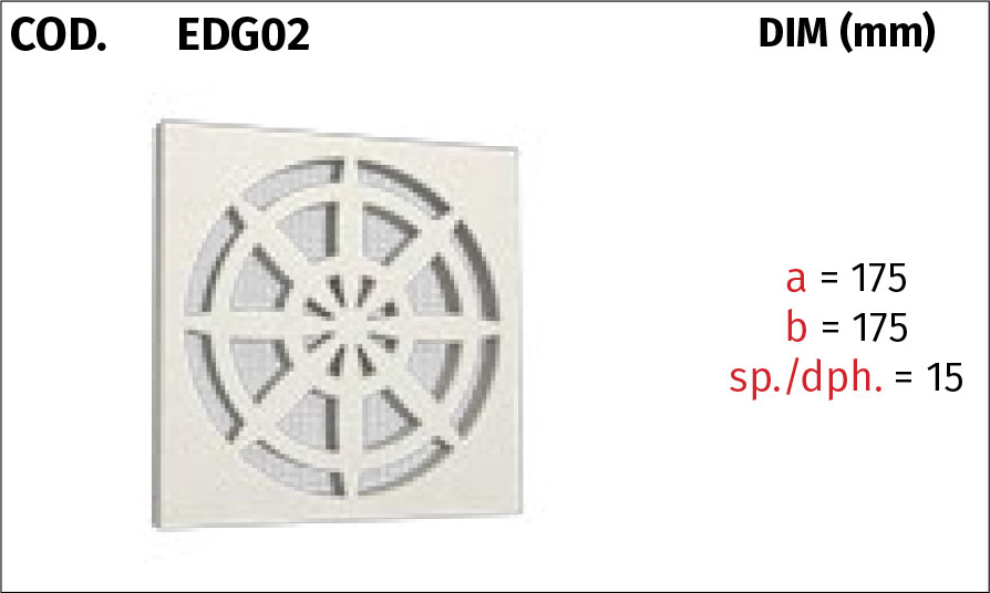 Griglie di Ventilazione