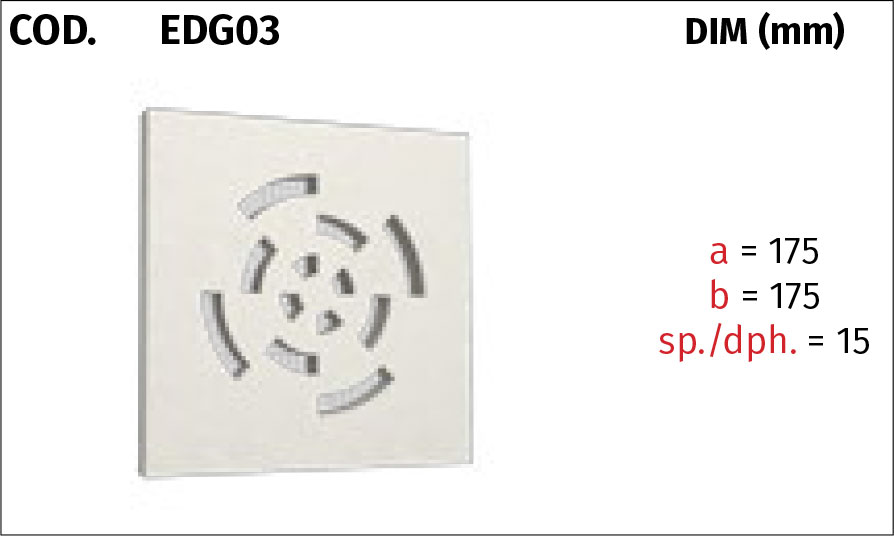 Griglie di Ventilazione