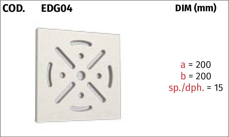 Griglie di Ventilazione