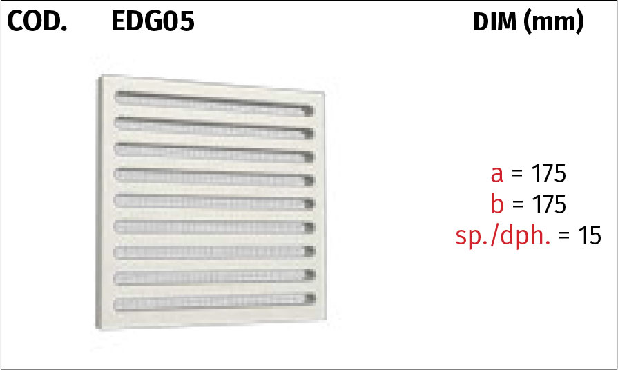 Griglie di Ventilazione