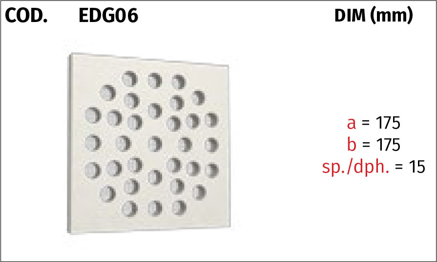 Griglie di Ventilazione