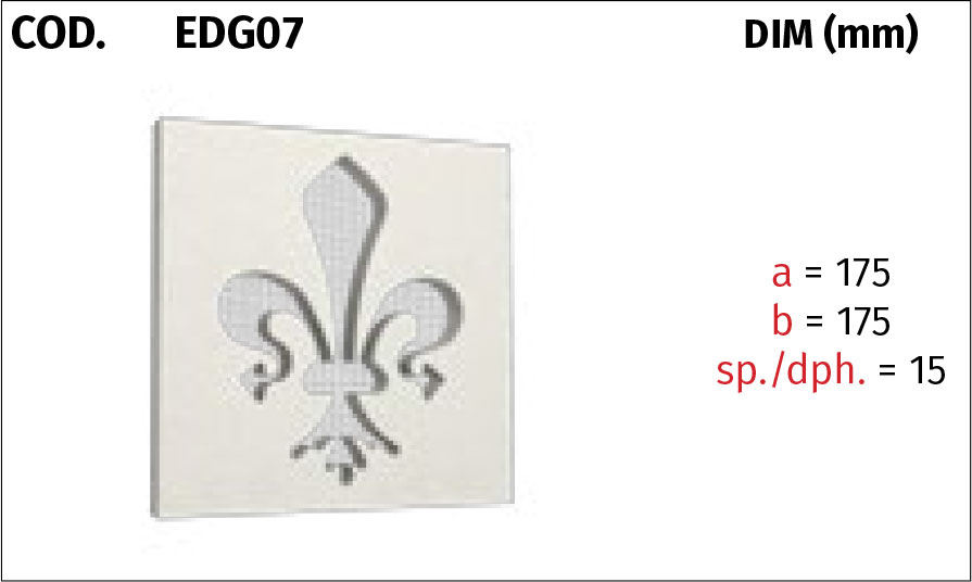 Griglie di Ventilazione