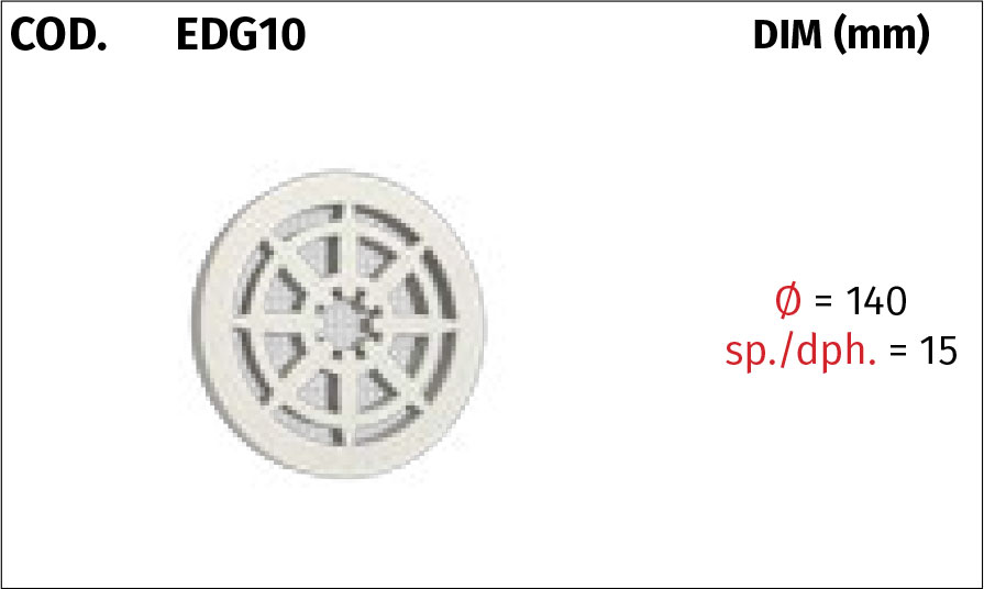 Griglie di Ventilazione