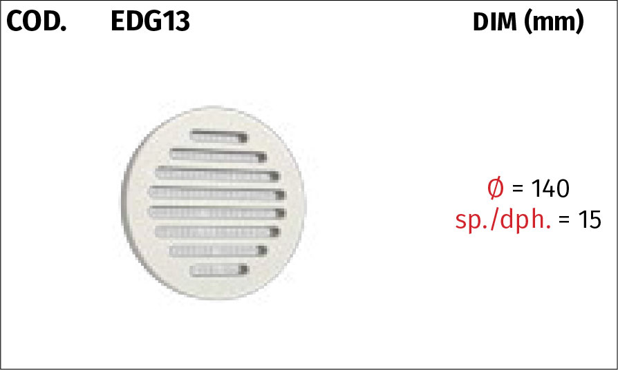 Griglie di Ventilazione