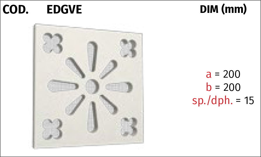 Griglie di Ventilazione