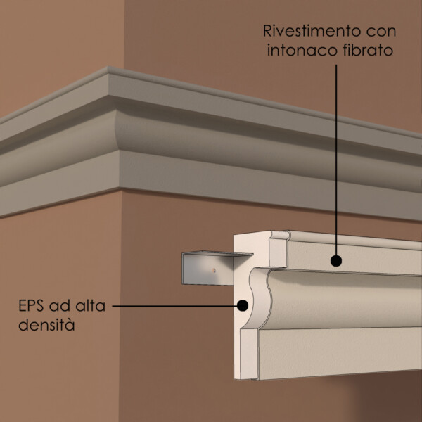 casamoderna contorno finestra