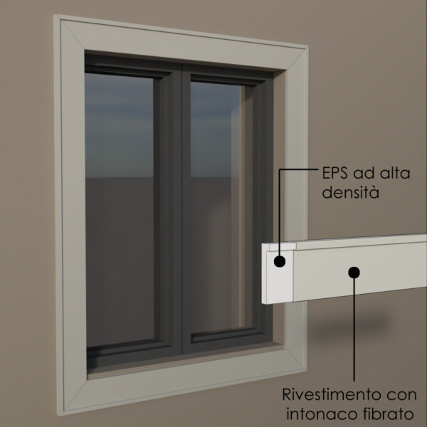 casamoderna contorno finestra