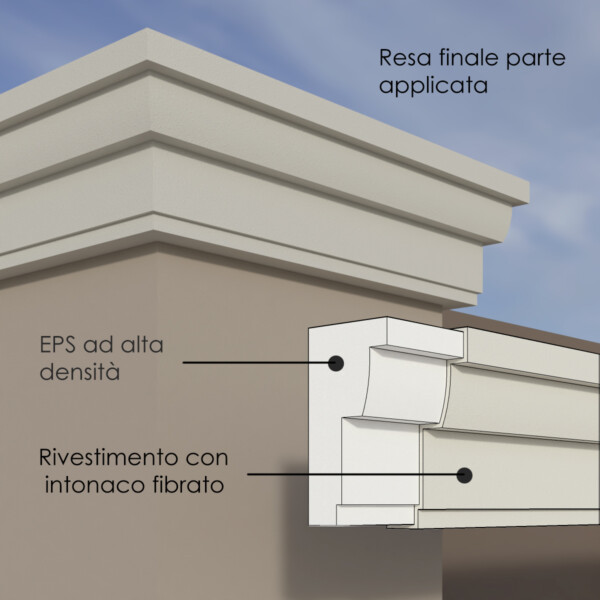 casamoderna sottogronda