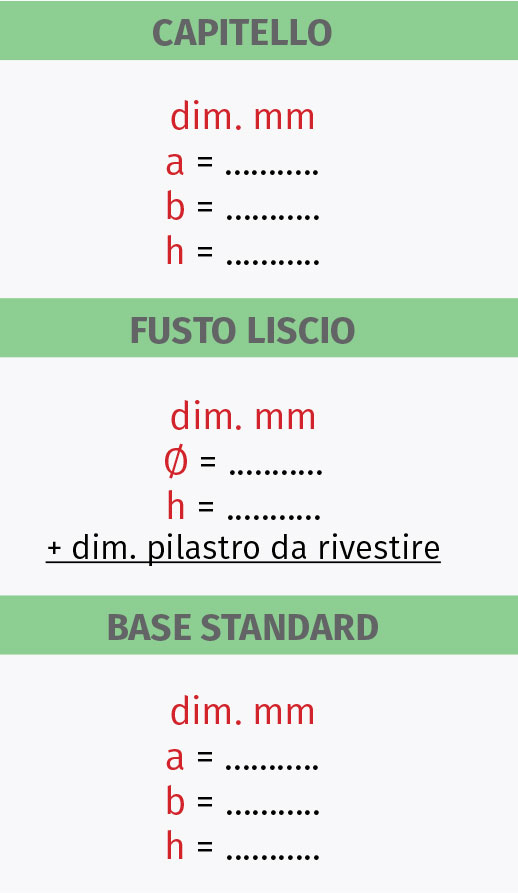 colonne su misura legenda